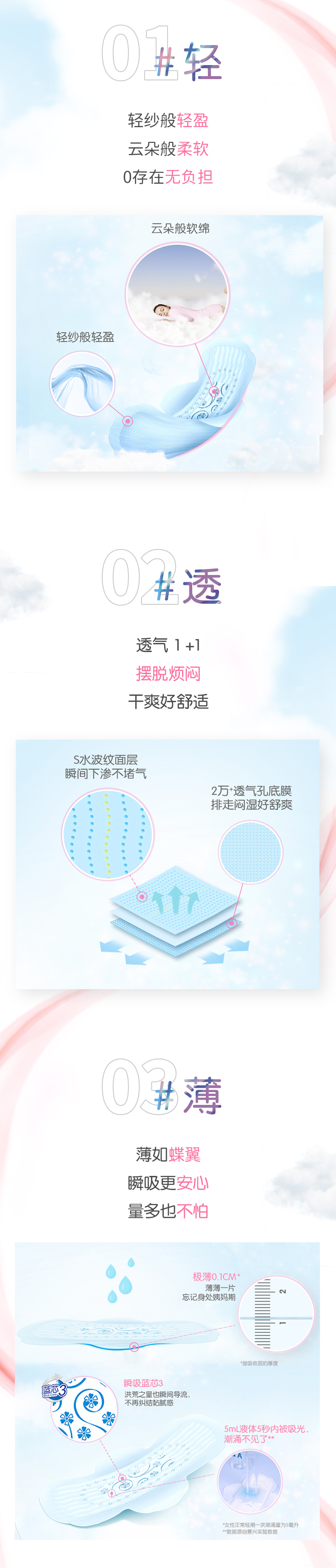 賣點(diǎn).jpg